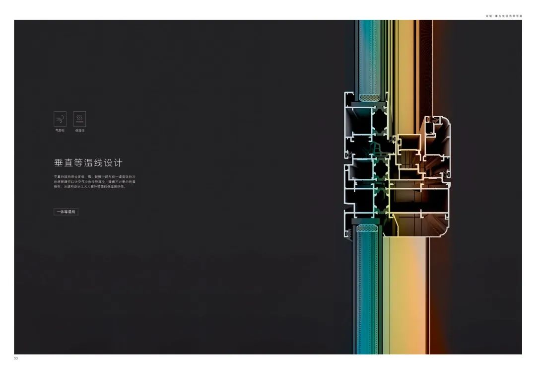 門窗十大品牌 門窗十大品牌