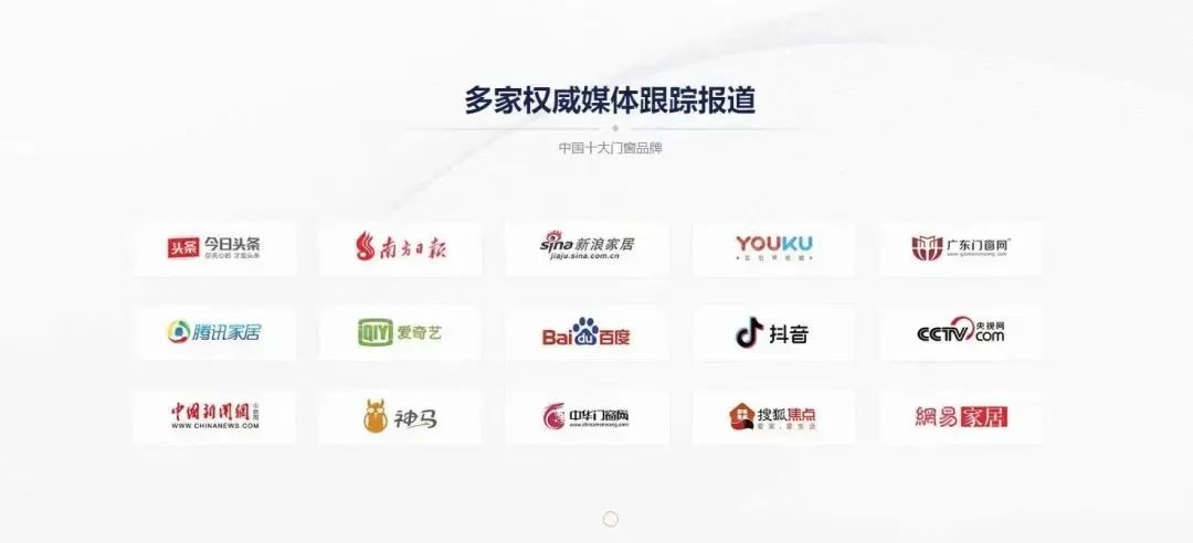 門窗十大品牌 門窗十大品牌